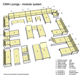 Lounge configuraties, click to enlarge